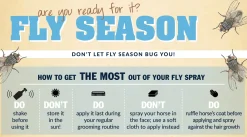 ANIMAL HEALTH INT Absorbine® UltraShield® Green Natural Fly Repellent - Quart Sale