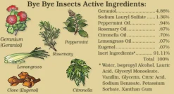 ECO INSECT SOLUTIONS Bye Bye Insects™ Fly & Mosquito Repellent Sale