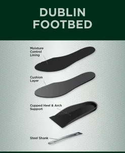 WEATHERBEETA Dublin® Ladies’ Foundation Zip Paddock Boots II New