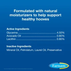 ANIMAL HEALTH INT Farnam® Horseshoer’s Secret® Hoof Conditioner Discount