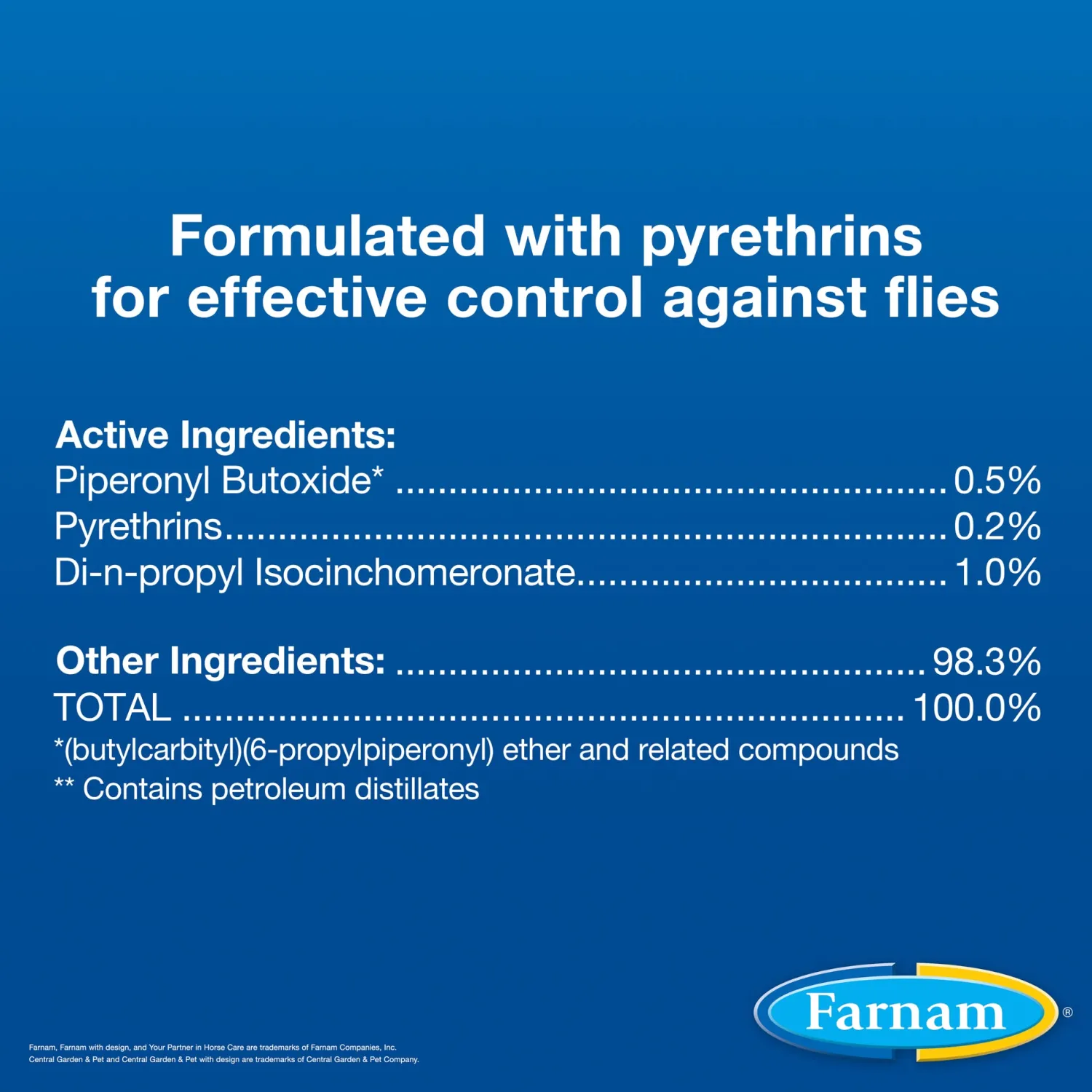 ANIMAL HEALTH INT Farnam® Swat® Clear Fly Repellent Ointment Online