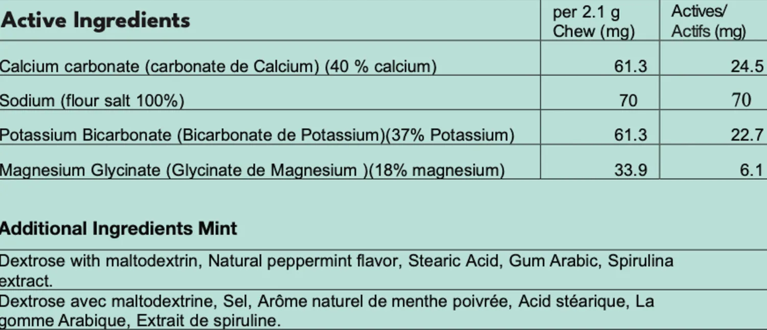 INTREPID INTL Funky Unicorn Electrolyte Cubes - 21 oz.