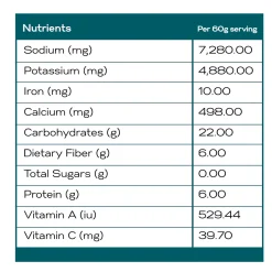 EQUESTRIBEV Gallagher’s Water™ All-Natural Equine Hydration Beverage, 12 Sachets Clearance