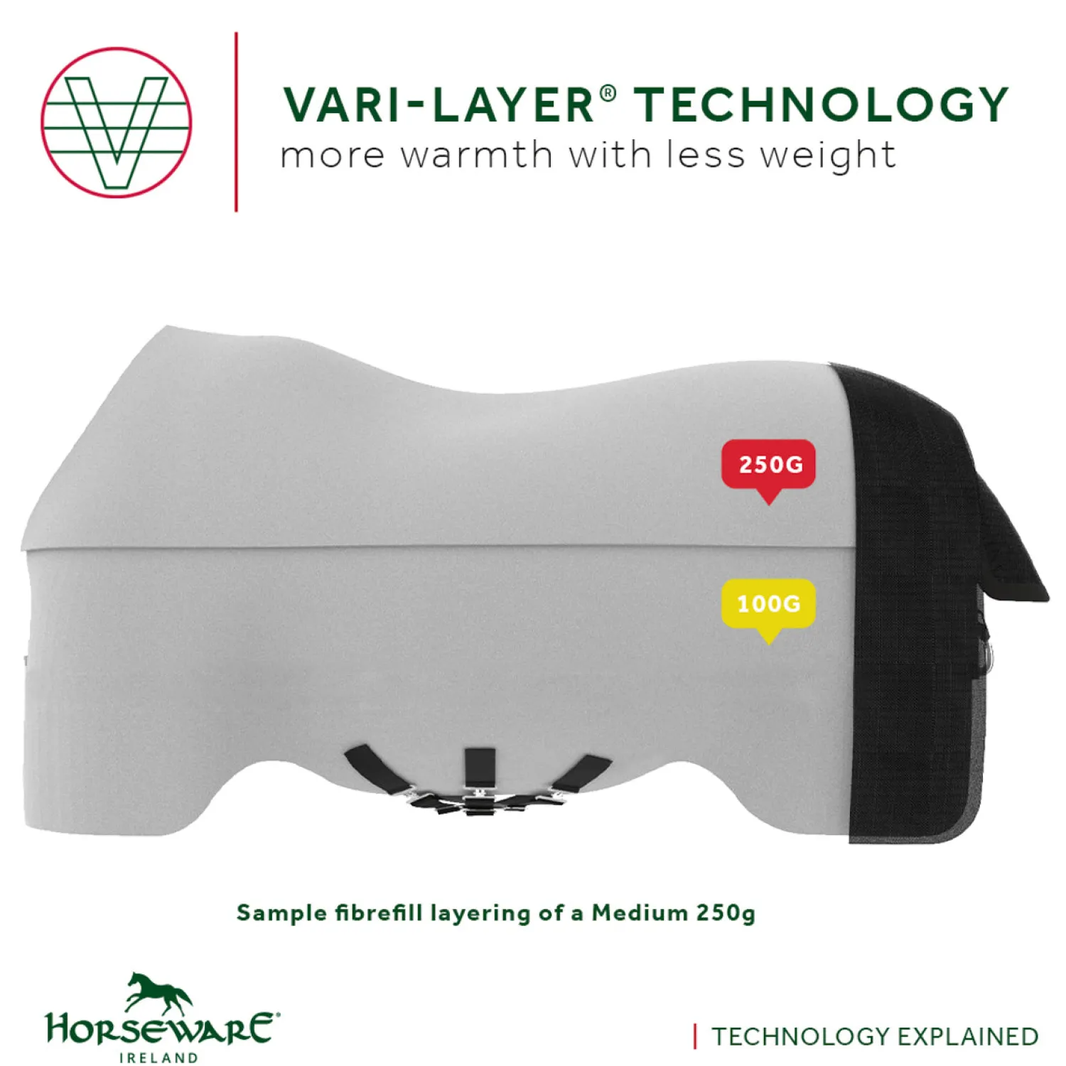 HORSEWARE ® Ireland Rambo® 1680D Vari-Layer Plus Medium Turnout–250G