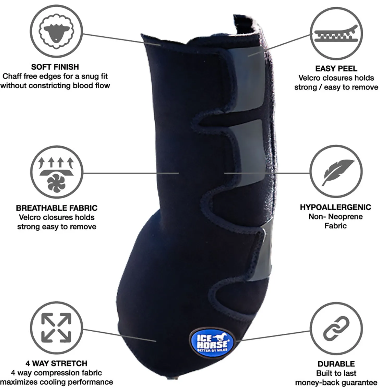 MACKINNON Ice Horse® Suspensory Wraps Clearance