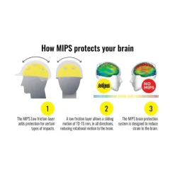 ERS One K™ CCS with MIPS® Helmet Sale