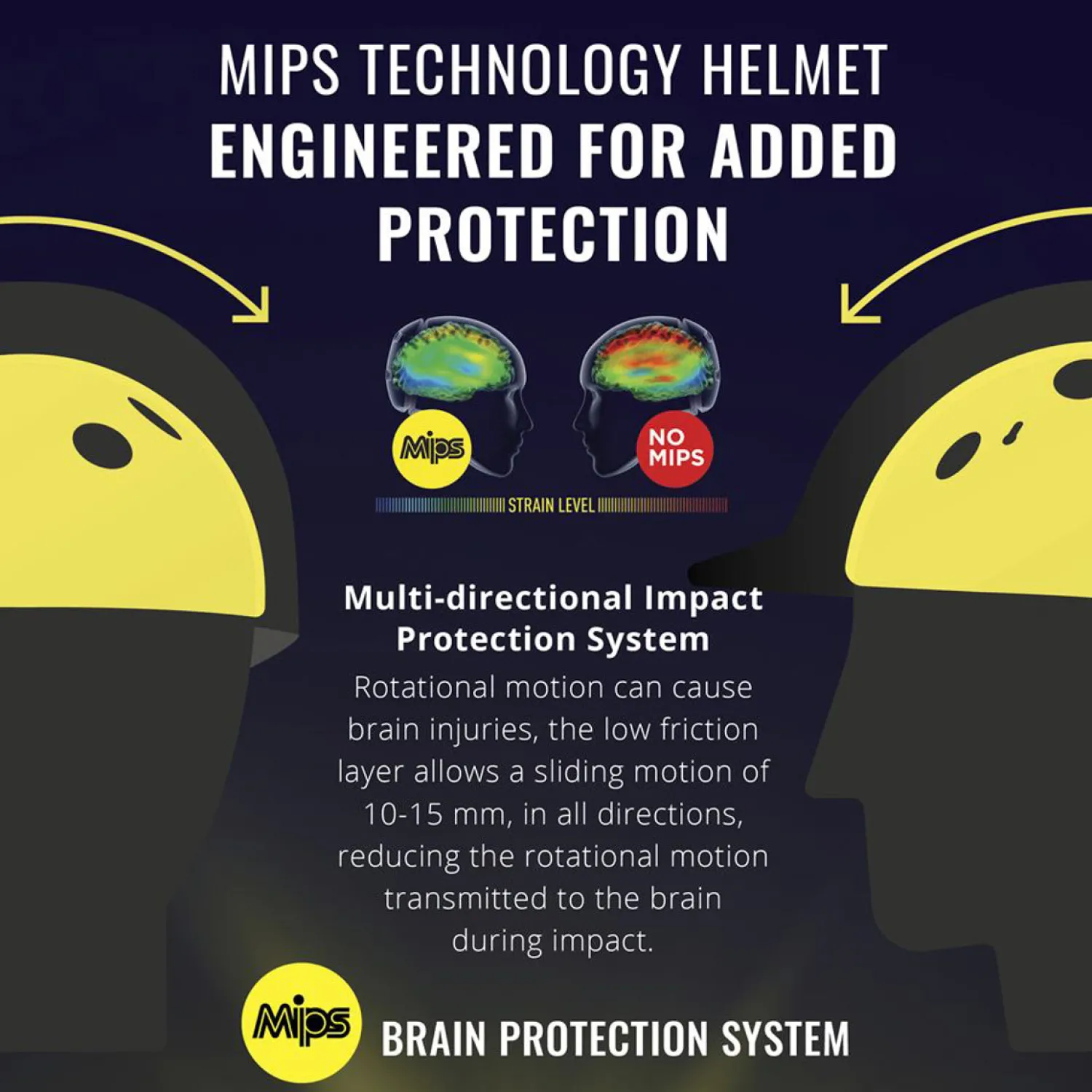 ERS Ovation® M Class MIPS® Helmet JR Black/Black Outlet