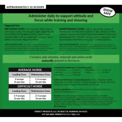 PERFECT PRODUCTS Perfect Prep EQ™ Training Day™ Online