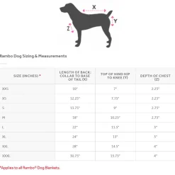 HORSEWARE Rambo® Deluxe Dog Blanket Clearance