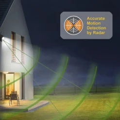 FULFILLMENT SERVICES Toucan® Security Floodlight Camera Outlet