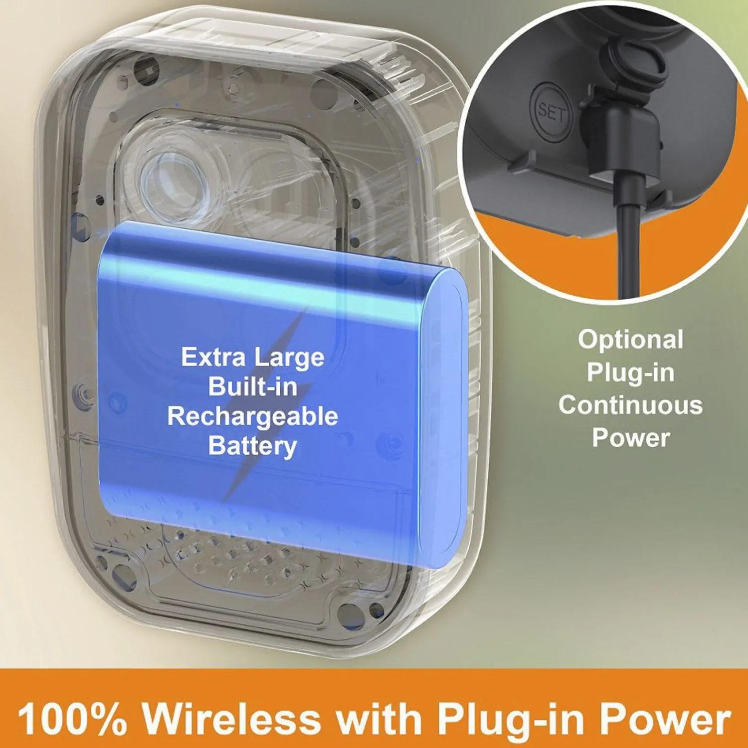 FULFILLMENT SERVICES Toucan® Wireless Security Camera Pro 3-Pack