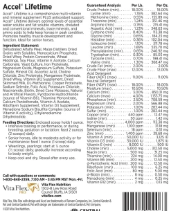 CENTRAL LIFE SCIENCE Vita Flex® Pro Accel Lifetime Health & Wellness Pellets Outlet