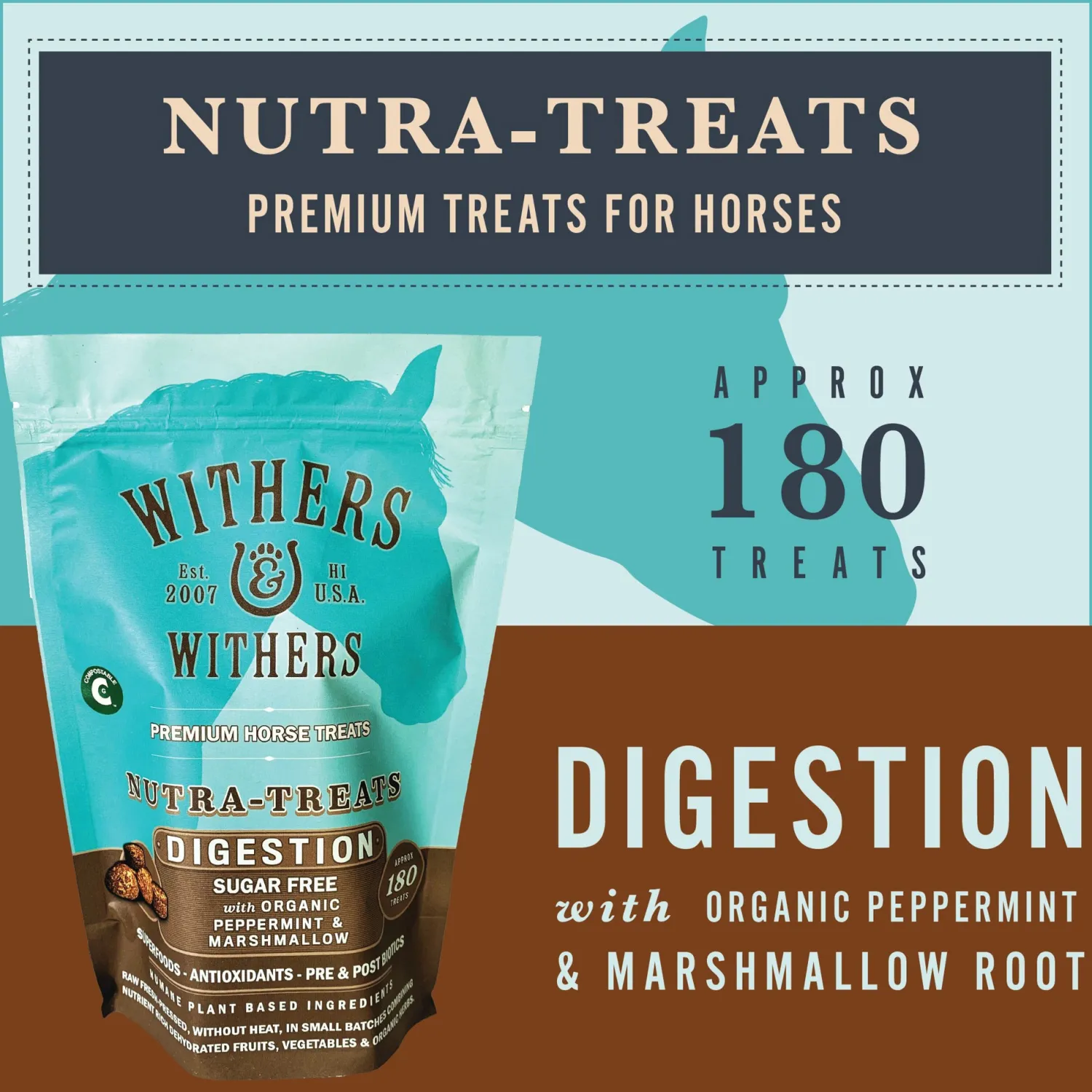 WITHERS & WITHERS Sugar-Free Peppermint/Marshmallow Nutra-Treats for Horses Discount
