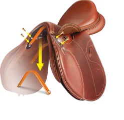 ERS-SADDLES XCH Gullet Plates Plate Specific Discount